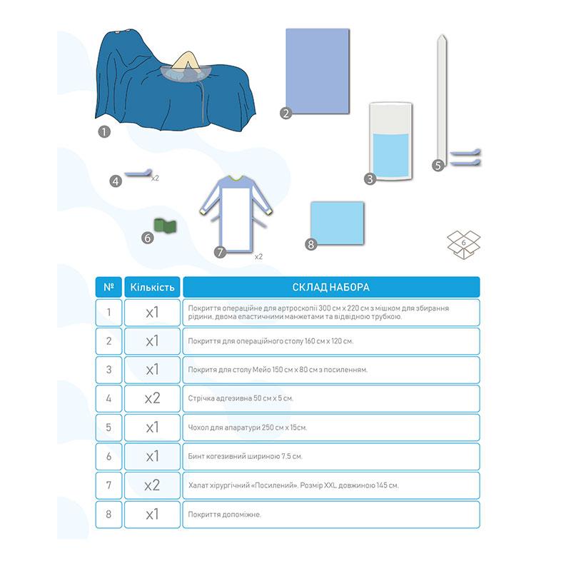 AR-20 Комплект покриттів для артроскопії AR-20 «Meditec®» Стерильний.